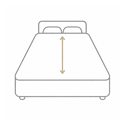 1. Mattress Length