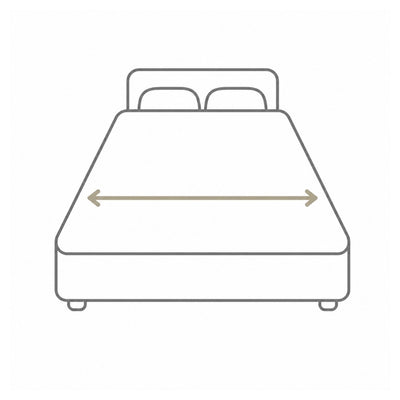 2. Mattress Width